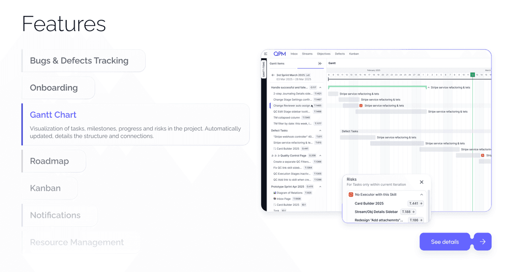 Gantt Diagram