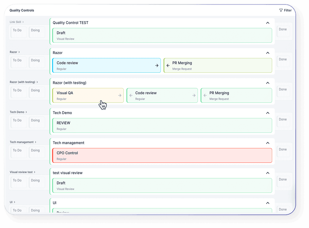 Create a Quality Control Template