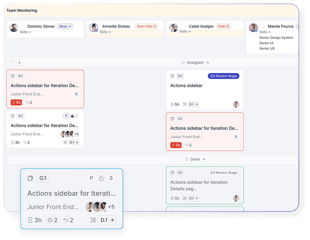 Team Monitoring