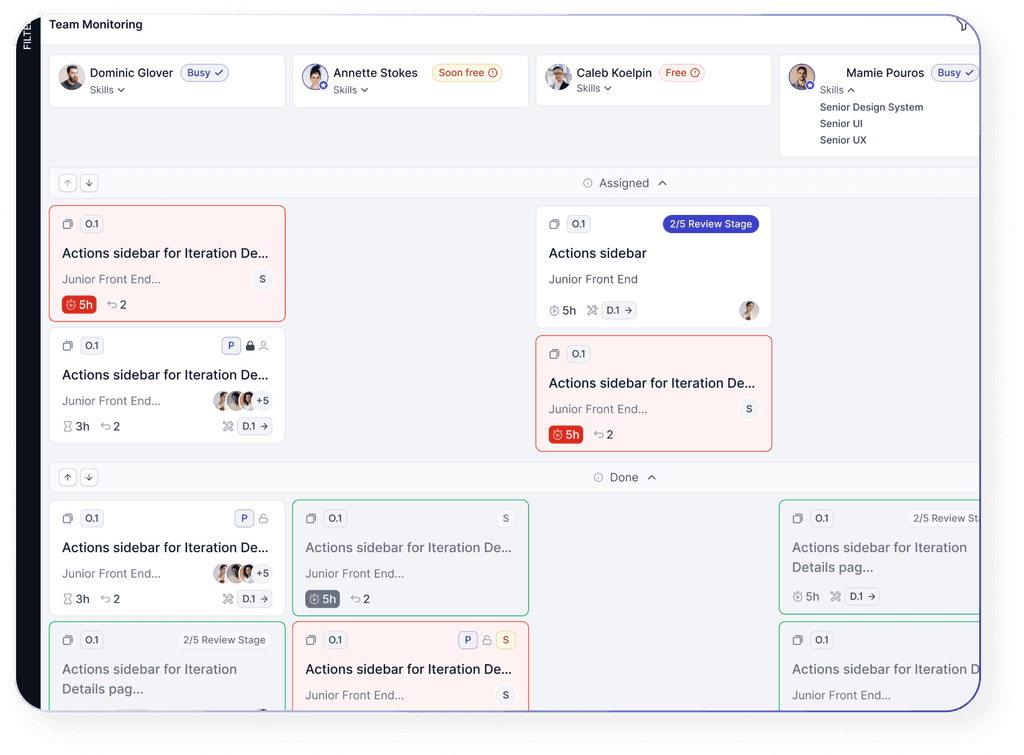 task involvement