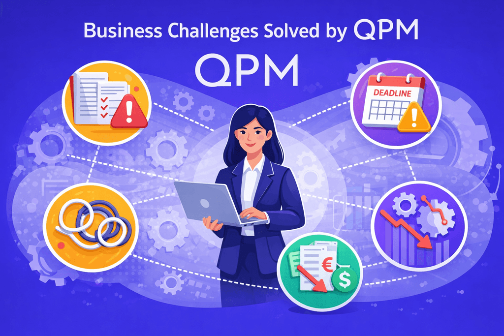 Business Challenges Solved by QPM