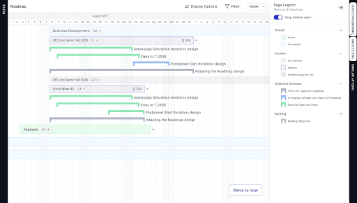 Roadmap